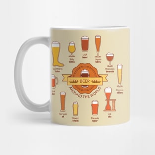 Beer Around the World Mug